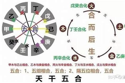 八字戊土|八字天干戊土的特质与应用解析